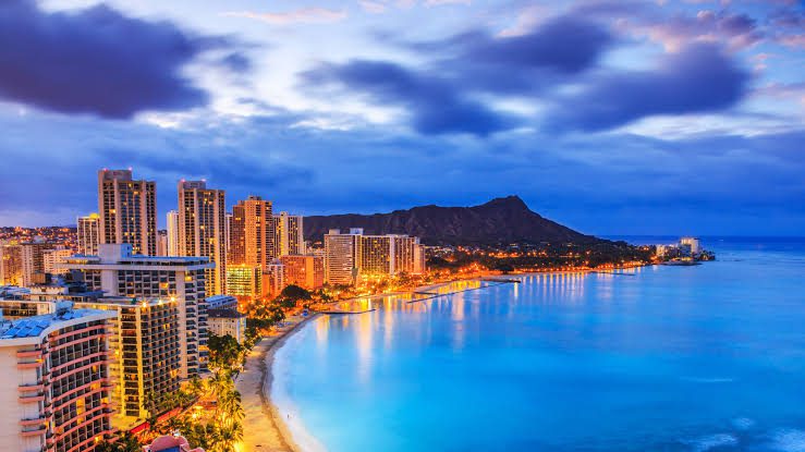 Starting a Business in Hawaii: A Guide to Success
