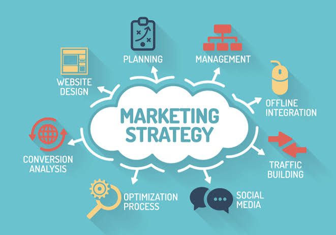 Mastering the Art of Startup Marketing