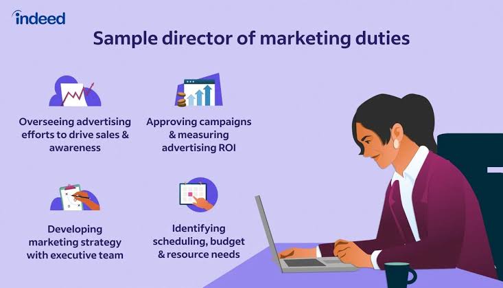 The Essential Guide to Startup Marketing Job Description