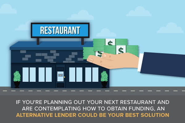 How to Find Investors for Your Restaurant