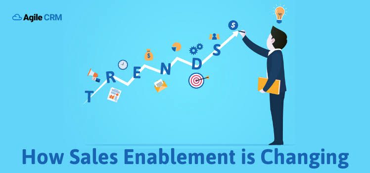 Exploring the Benefits of Startup Marketing Enablement