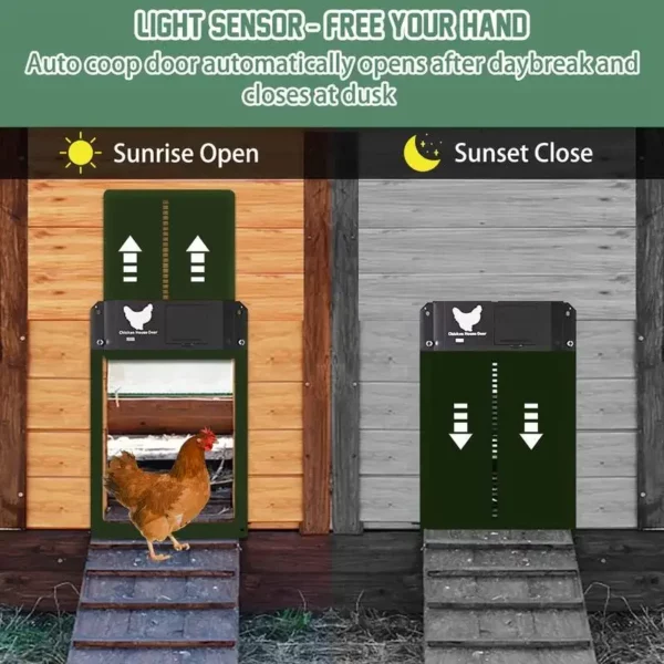 Solar Automatic Chicken Coop Door Light Sensor Auto Day Night Switch Poultry House Waterproof Electric Door Farm Smart Supplies
