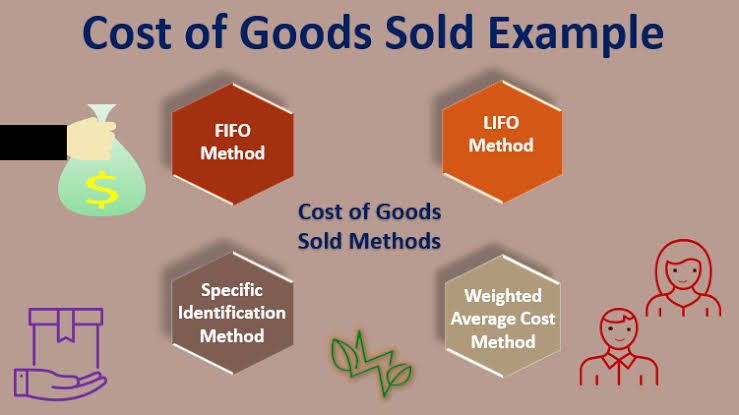 How to Calculate Cost of Goods Sold