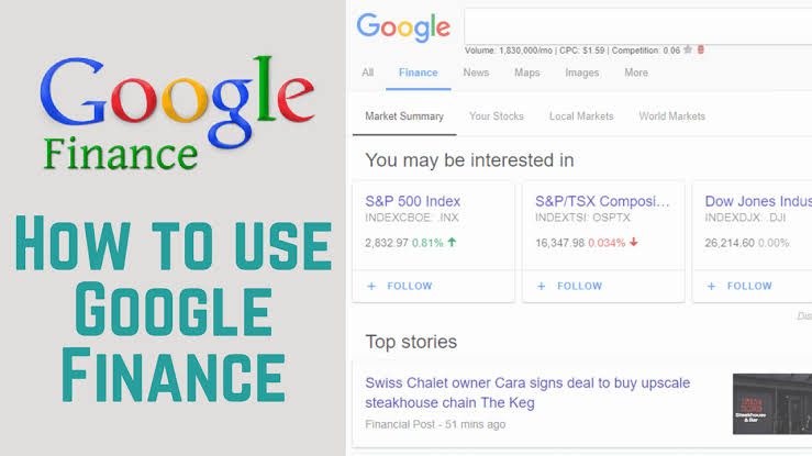 How to Use Google Finance