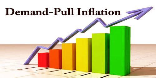 How to Use Demand-Pull Inflation to Your Advantage